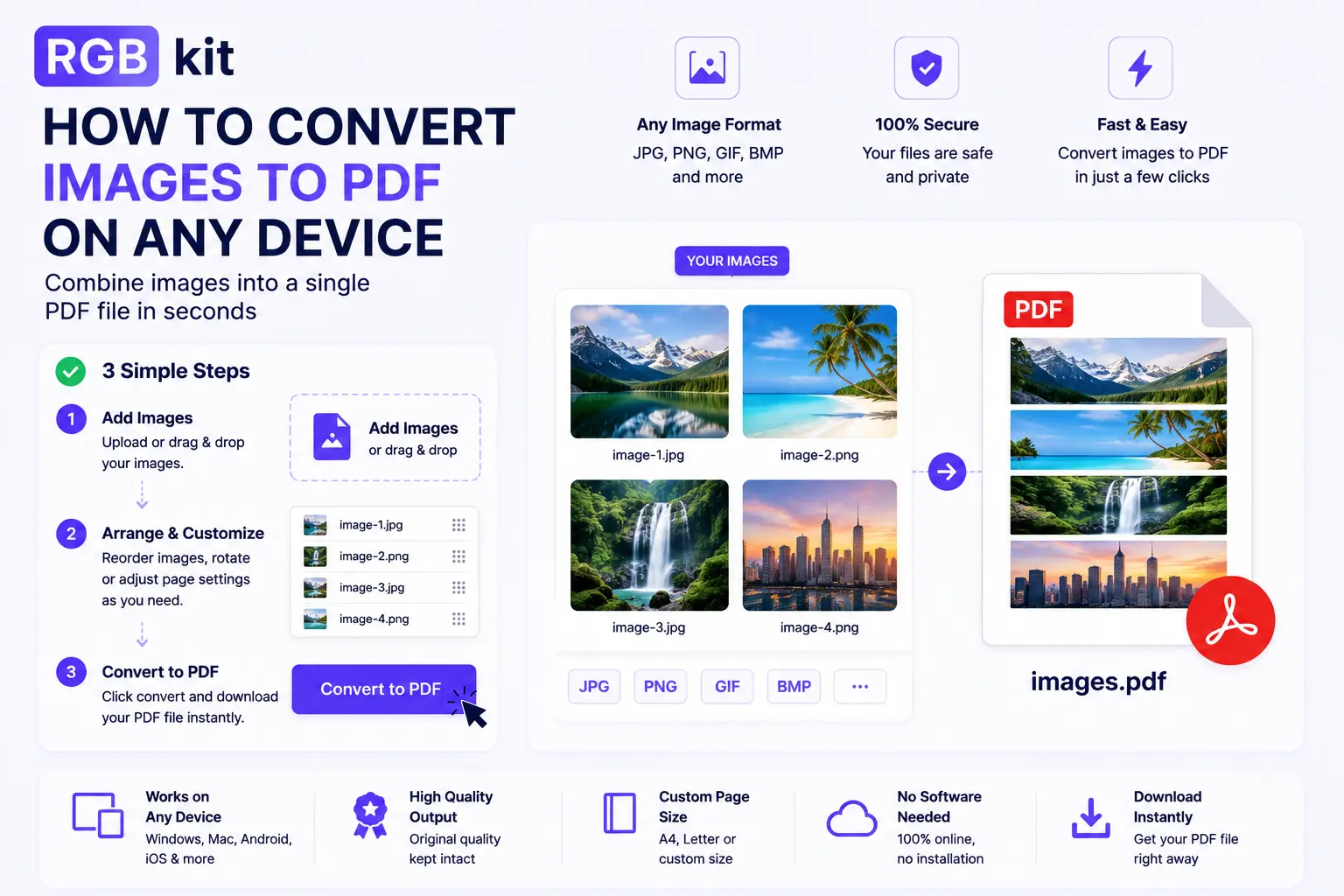 convert images to PDF