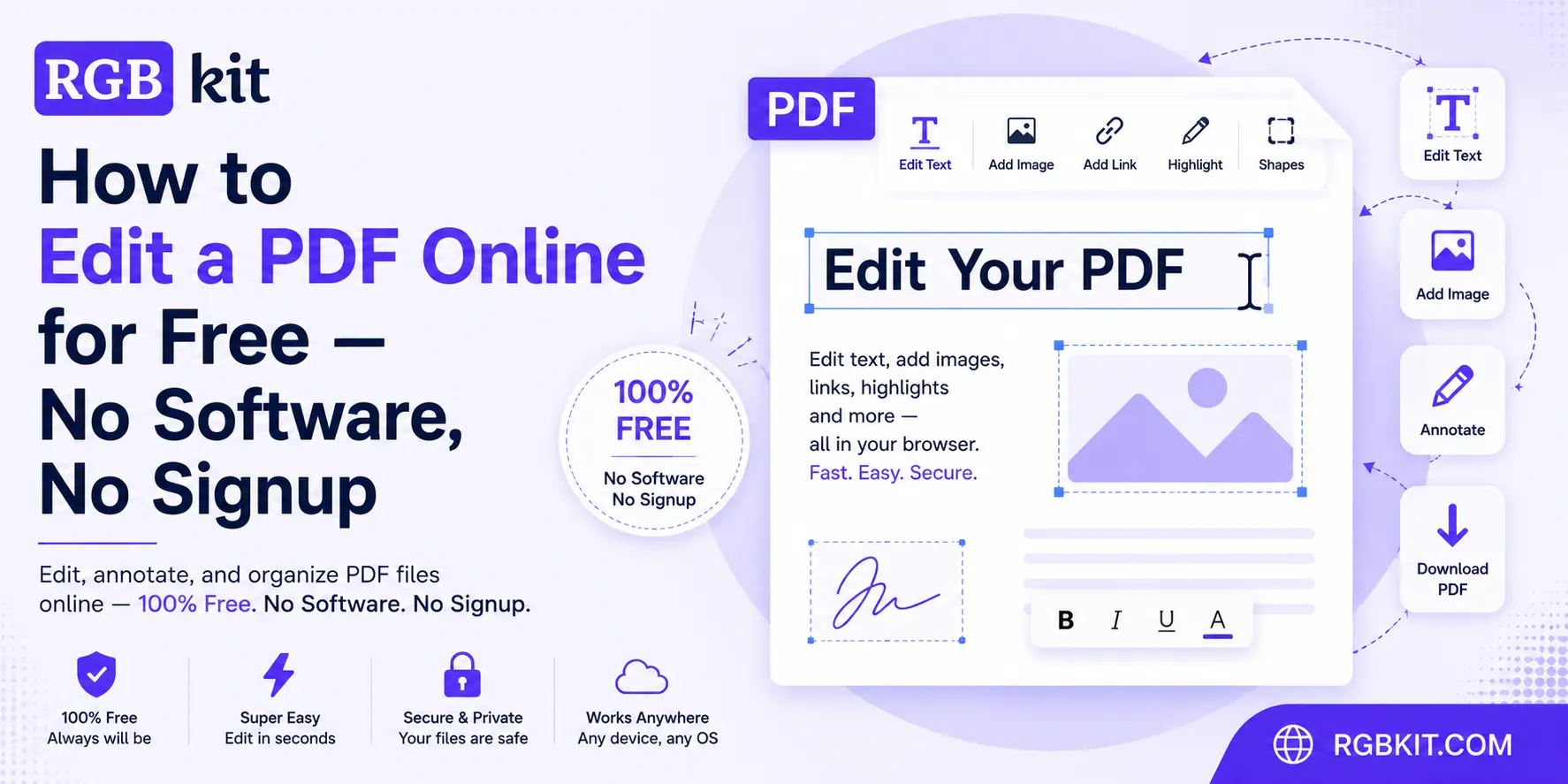 Edit PDF
