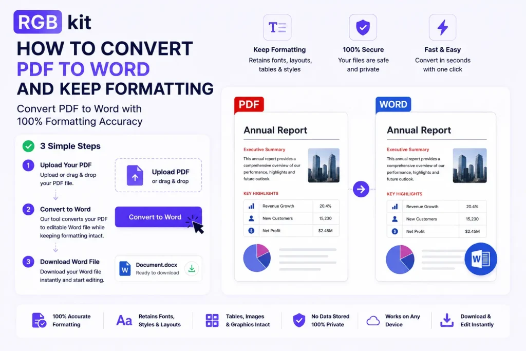 convert PDF to Word