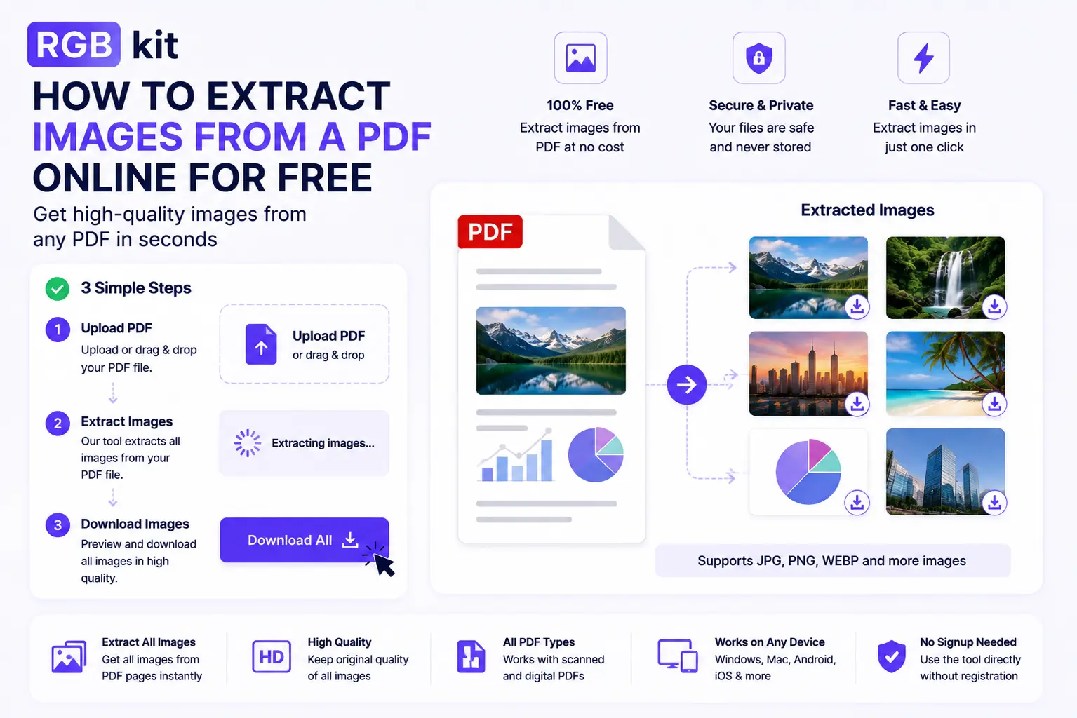 extract pdf images