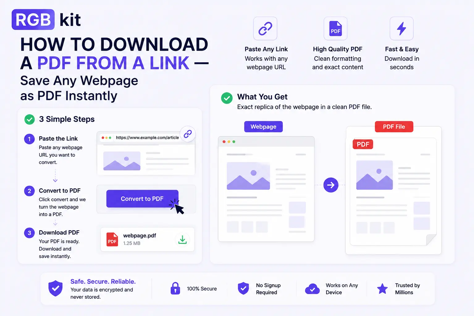 URL to PDF