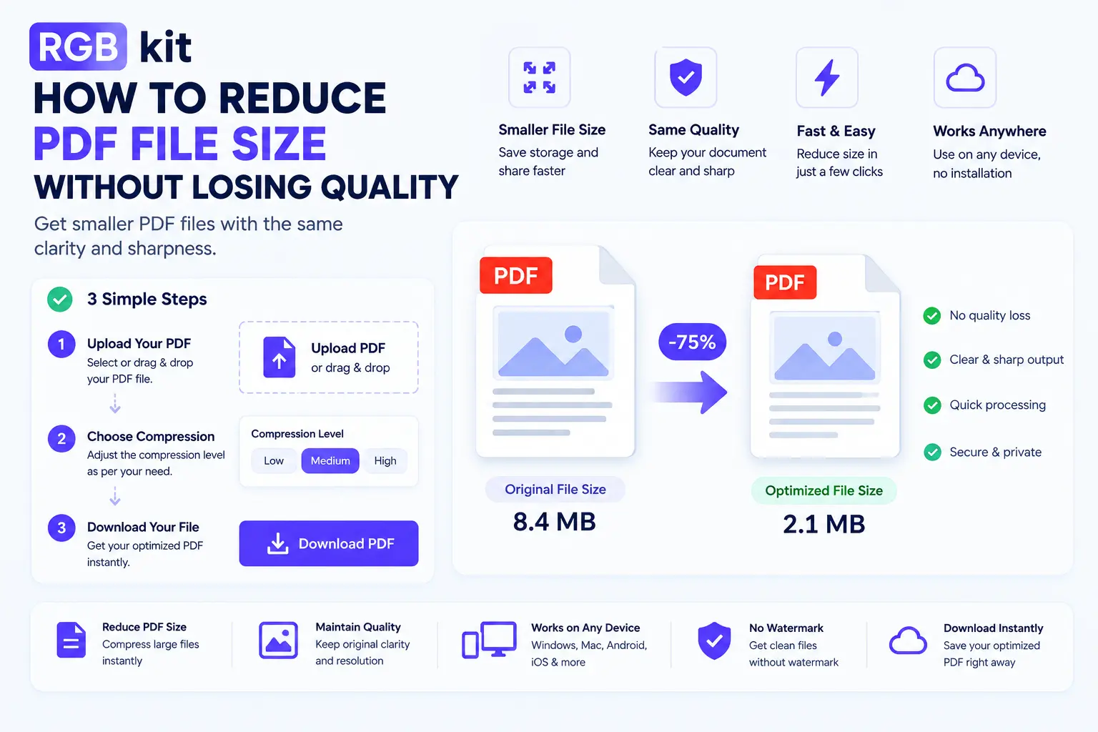 compress pdf